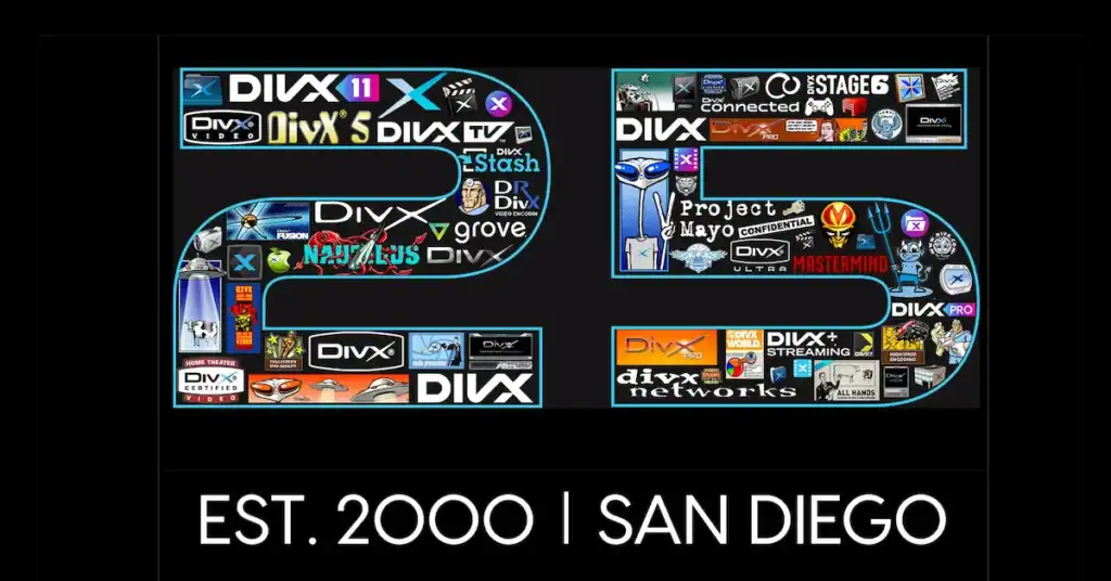 DivX 25 Years